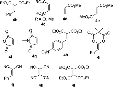 Other activated alkenes examined in this study.