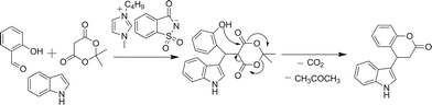 Reaction mechanism for the formation of indole-3-substituted dihydrocoumarins.