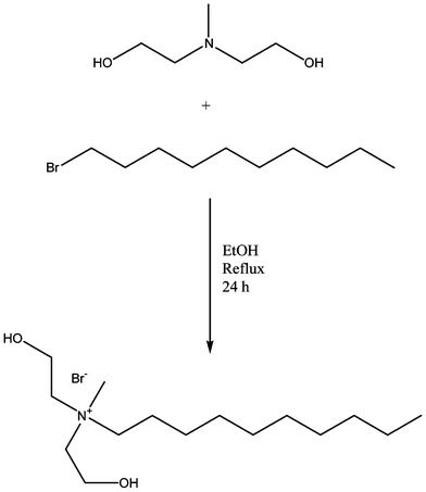 Representative synthesis of Q10 quaternary ammonium salt (QAS) diol.