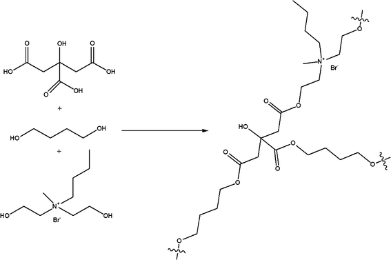 Representative synthesis of poly(diol citrate) elastomers prepared from 1,4-butanediol and Q4.