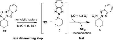 Proposed mechanism for the formation of 2-(1-nitrocyclohexyl)-2H-benzo[d][1,2,3]triazole 6 from 4c.