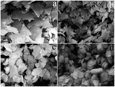 SEM images of the BN samples obtained at 720 °C with different reaction times: 30 min (a), 2 h (b), 4 h (c) and 12 h (d).