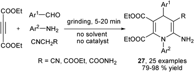 Solvent- and catalyst-free synthesis of 1,4-DHPs.