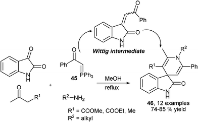 Four-component synthesis of spiro-1,4-DHPs involving Wittig reagent and isatin.