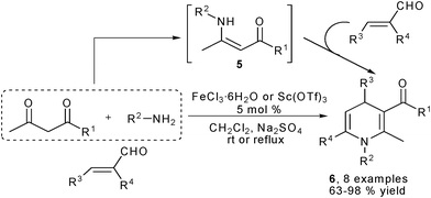 Three-component stepwise synthesis of 1,4-DHPs.