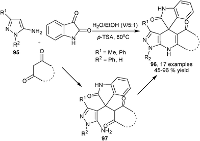 Cyclic enamine-based three-component synthesis of highly functionalized 1,4-DHPs.