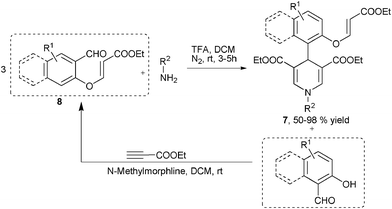 Three-component synthesis of 1,4-DHPs initiated by E-3-(2-formylphenoxy)propenoates.