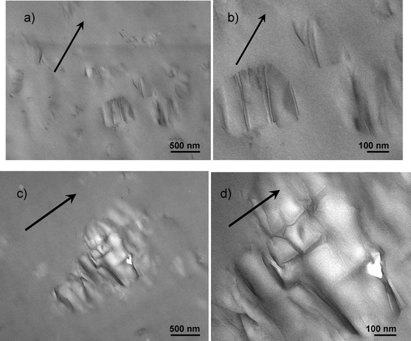 TEM micrographs of 4MEO–C (a & b) and 4MEO (c & d), which were taken after the TPU was relaxed after stretching to 400% strain. The arrows indicate the pre-strain direction. The dual modified tactoids in 4MEO–C are seen to ensemble in a “concertina-like” arrangement. 4MEO shows void formation due to interparticle locking and interphase failure.