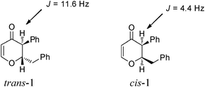 Coupling constants of cis and trans isomer of 1.