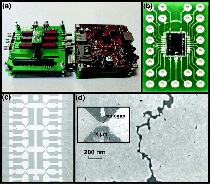 The fully customized molecular detection system on the nanogap–array testing platform. (a) The multi-level NanoCube, consisting of a driver board for input voltage waveform for electromigration (EIBJ), a measurement board and a switch board to allow the connection to external instrumentation. The chip on the PCB is hosted on the left side of the NanoCube; (b) The 8-nanogap–array chip wire–bonded to the customized PCB; (c) FE-SEM image showing the chip with the 8 butterfly-like nanogaps; (d) The electromigrated nanogap imaged by FE-SEM, the inset shows the gold wire at lower magnification.