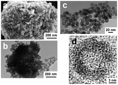 FESEM and TEM images of FexOy hollow nanospheres: (a) FESEM image, (b, c) TEM images, (d) HRTEM image.