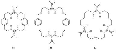 Guanidinium receptors 22–24 for PO43−.