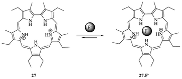 Sapphyrin receptor 27 for F−.