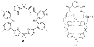 Pyrrole-based receptor 28, 29 with controlled cavity size for anions.