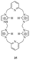 Cyclic imidazolium-based receptor 35 for the selective recognition of F−.