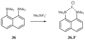 Boron-based receptor for F−.