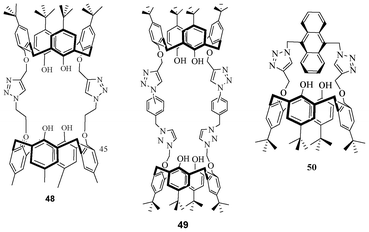 Calixarene-based cavitands.