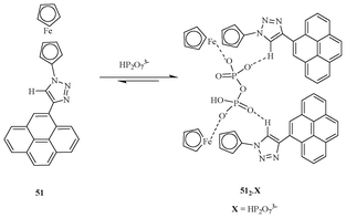 Ferrocene–pyrene coupled triazole-based receptor 51 for HP2O73−.