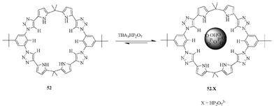 Pyrrole-based triazolophane 52 for the recognition of pyrophosphate.