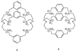 Azacryptands 4 and 5 for F−.