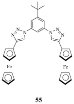 Ferrocene appended redox neutral receptor for H2PO4−.