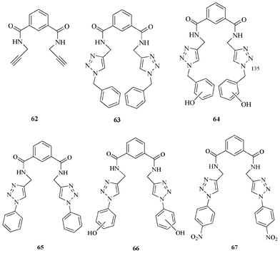 The dialkyne precursor 62 and triazole receptors 63–67 for anion binding.