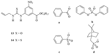 Urea and thiourea-based receptors 13 and 14.