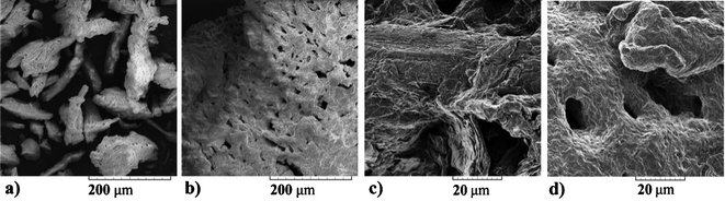 SEM images of cellulose (3a, 3c) and cellulose after dissolution in 15 and regeneration with methanol (3b, 3d).