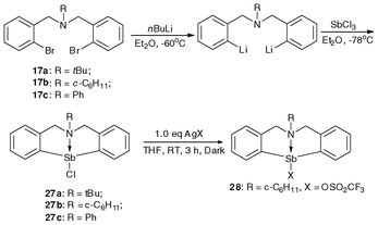 Synthetic routes of air-stable organoantimony Lewis acids.48