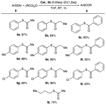 Reductive cleavage of S–S bonds catalyzed by 3b/Zn dust.56,58