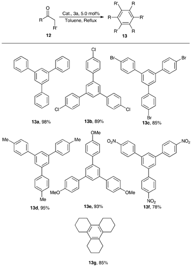 1,3,5-trisubstitutebenzene yields from acetophenones catalyzed by 3a in refluxing toluene.55