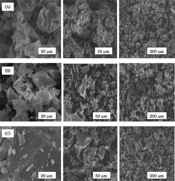 SEM images for the SiO2/P2O5/PVDF hybrid glass composite membranes: A-(a) 70/15/15 wt%, (b) 70/10/20 wt% and (c) 70/5/25 wt%; B-(a) 85/5/10 wt%, (b) 75/5/20 wt% and (c) 65/5/30 wt%; C-(a) 85/5/10 wt%, (b) 75/15/10 wt% and (c) 65/25/10 wt%.