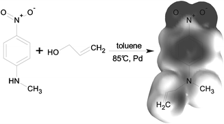 Synthetic pathway of N-allyl-N-methyl-p-nitroaniline. The electron density was calculated with the Hartree–Fock method in unexcited state in vacuum. Black and white corresponds to negative and positive charges, respectively. |μ| = 8.27 D, Mw = 192.2 g mol−1.