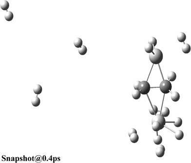 Snapshot of Ti2–C2H4–10H2 complex at 0.4 ps and T = 400 K obtained using ADMP-MD simulations with PBEPBE method.