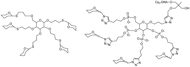 Structure of different carbohydrate-centered glycoclusters synthesized by glycosylation106 or phosphoramidite and click chemistries.81