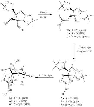 Synthesis of spiro-annelated guanidines.