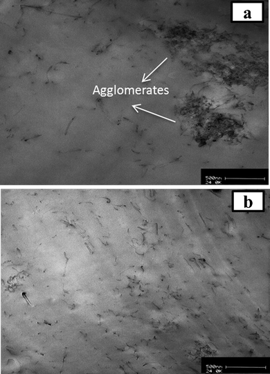 TEM micrographs of PP/MWCNTs-f-HALS nanocomposites a) PP-CNT3 and b) PP-HCNT3 (scale-500 nm).