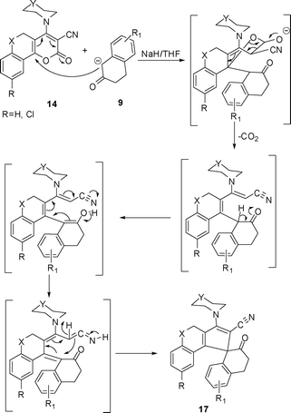 A plausible mechanism for the formation of 3-sec-amino-2′-oxo-3′,4′-dihydro-2′H,4H-spiro[cyclopenta[c] thiochromene-1,1′-naphthalene]-2-carbonitriles (17).