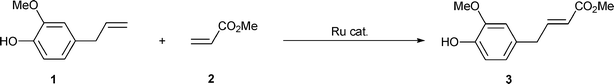 Cross-metathesis of eugenol with methyl acrylate.