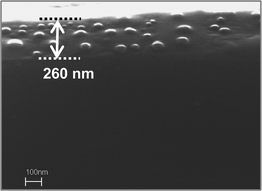 FESEM cross-sectional image of the Cu2O NPs embedded alumina film (Film A) showing the presence of NPs along the cross-section. The double-headed arrow represents the film thickness.