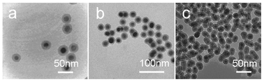 TEM images of silica-coated nanocrystals with different nanostructures obtained from 200 uL TEOS and 40 mL NaYF4 nanocrystal/cyclohexane solution with different concentrations in the absence of octadecyltrimethoxysilane (C18TMS) and with other conditions kept constant. (a) 0.01 M; (b)0.02 M; (c) 0.04 M.