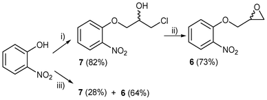 Reactivity of o-nitrophenol: (i) Conditions previously reported:18 epichlorohydrin (5 equiv.), NaOH (0.25 equiv.), deionized H2O, 85 °C, 2 h; (ii) NaH (1 equiv.), anhydrous THF, rt, instantaneous reaction; (iii) epichlorohydrin (5 equiv.), NaOH (1 equiv.), deionized H2O, 85 °C, 36 h.