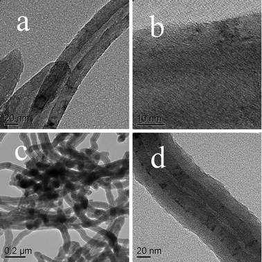 TEM images of MWNTs (a, b) and the resulting MWNTs@PANI nanocomposite (c, d).