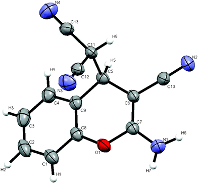 ORTEP (50% probability) diagram of the crystal structure of 3a obtained from the direct crystallization process.