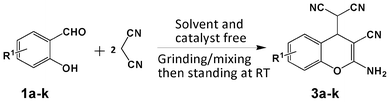 Reaction of salicylaldehydes with malononitrile under solvent and catalyst free conditions.