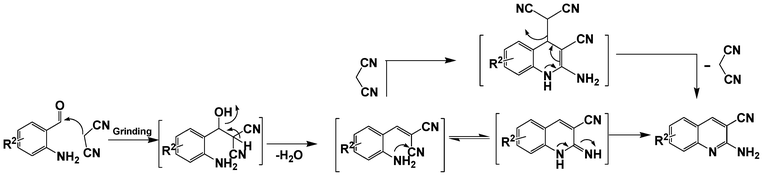 Possible mechanism for the reaction between o-aminobenzaldehyde and malononitrile.