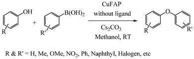 CuFAP catalysed diaryl etherification of substituted phenol with substituted arylboronic acid.