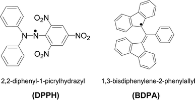 The structures of the free radical polarising agents discussed in this work.