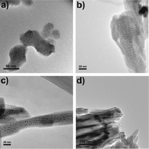 Images of self-assembled structures of Ag6[PV3Mo9O40] clusters with 4,4′-dipyridine in CH3CN solution. Self-assembly time: (a) 5.0 min; (b) 1.0 h; (c) 3.0 h; (d) 6.0 h.