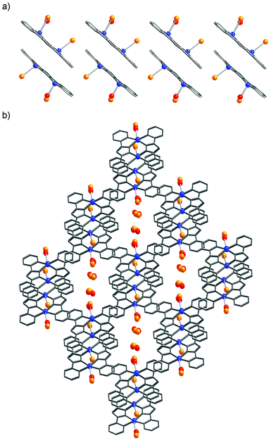 The one-dimensional columnar structure (a) and the assembled structure (b) of 1. Atoms: Cu (blue), Br (orange), C (gray), N (gray), O (red).